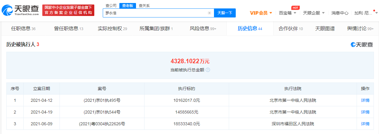 罗永浩名下已无被执行人信息